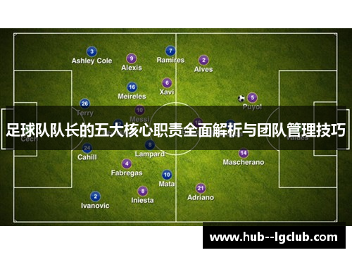 足球队队长的五大核心职责全面解析与团队管理技巧