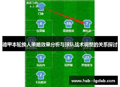 德甲本轮换人策略效果分析与球队战术调整的关系探讨